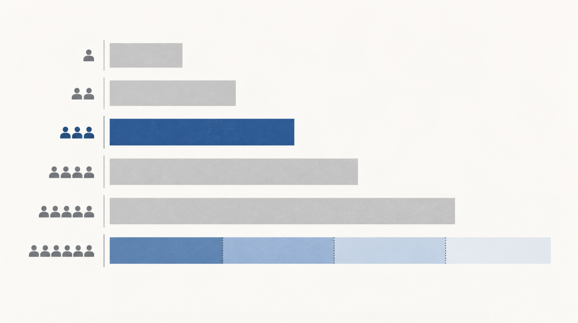 What the Unemployment Rate Leaves Out, From U-6 to Discouraged Workers
