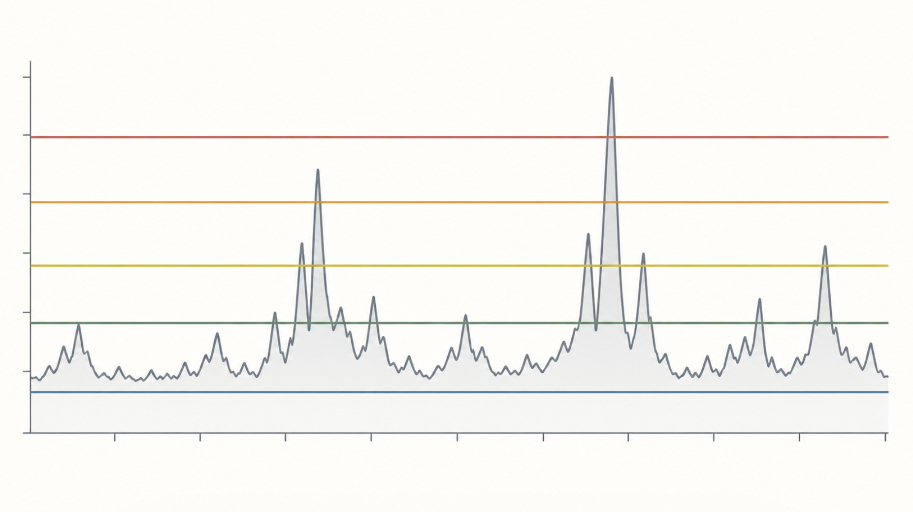 What PM2.5 Numbers Actually Mean, From Air Quality Readings to Health Risk