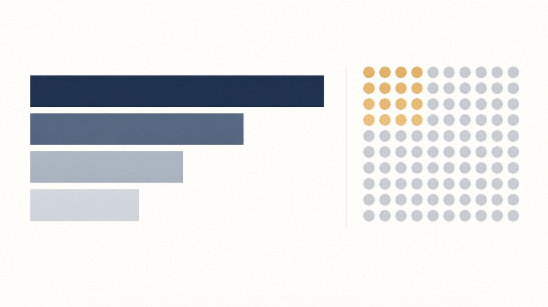 Why Recidivism Rates Disagree, and What Rearrest, Reconviction and Return to Prison Each Measure